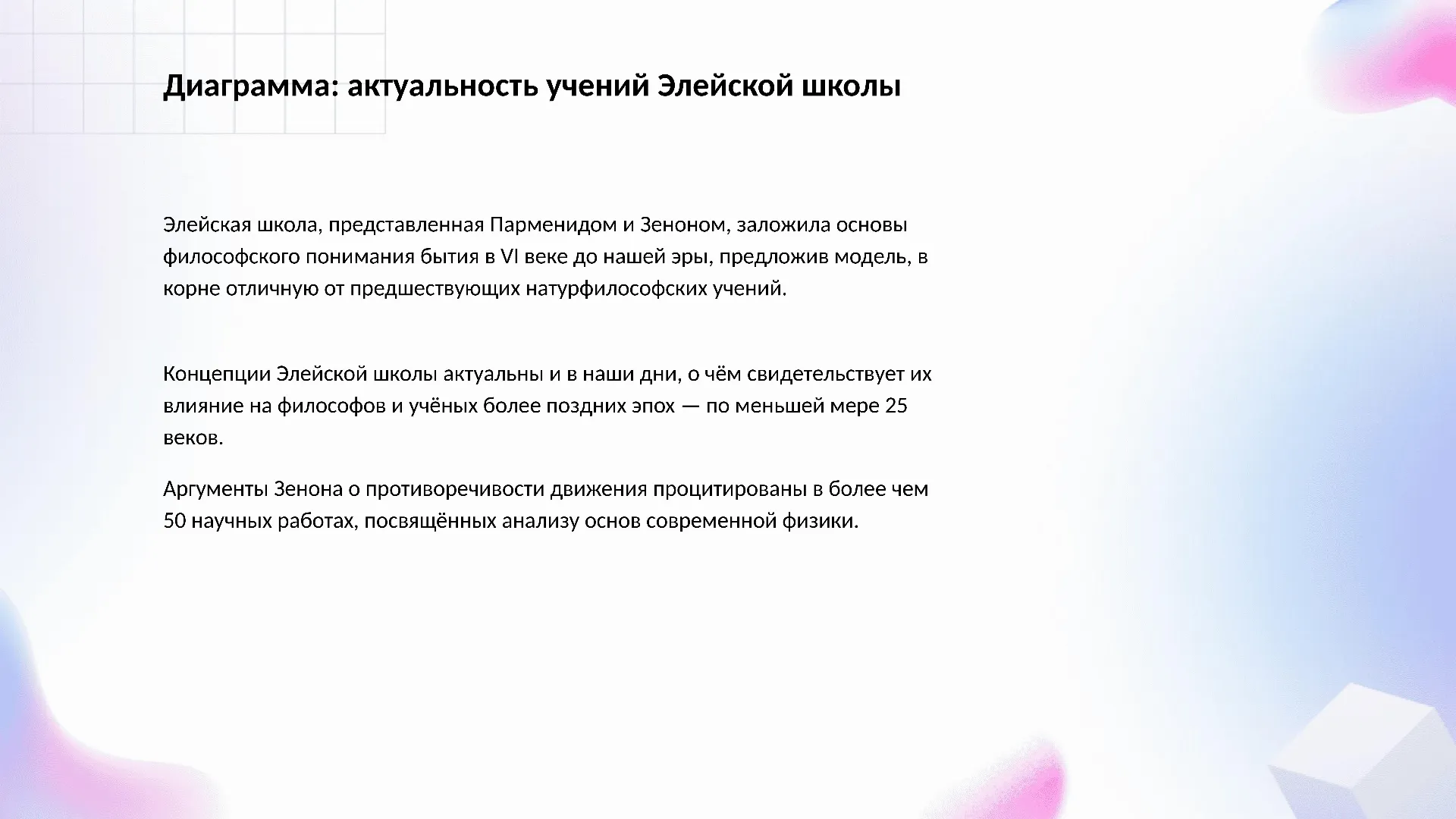 Диаграмма: актуальность учений Элейской школы - слайд для презентации на тему 
