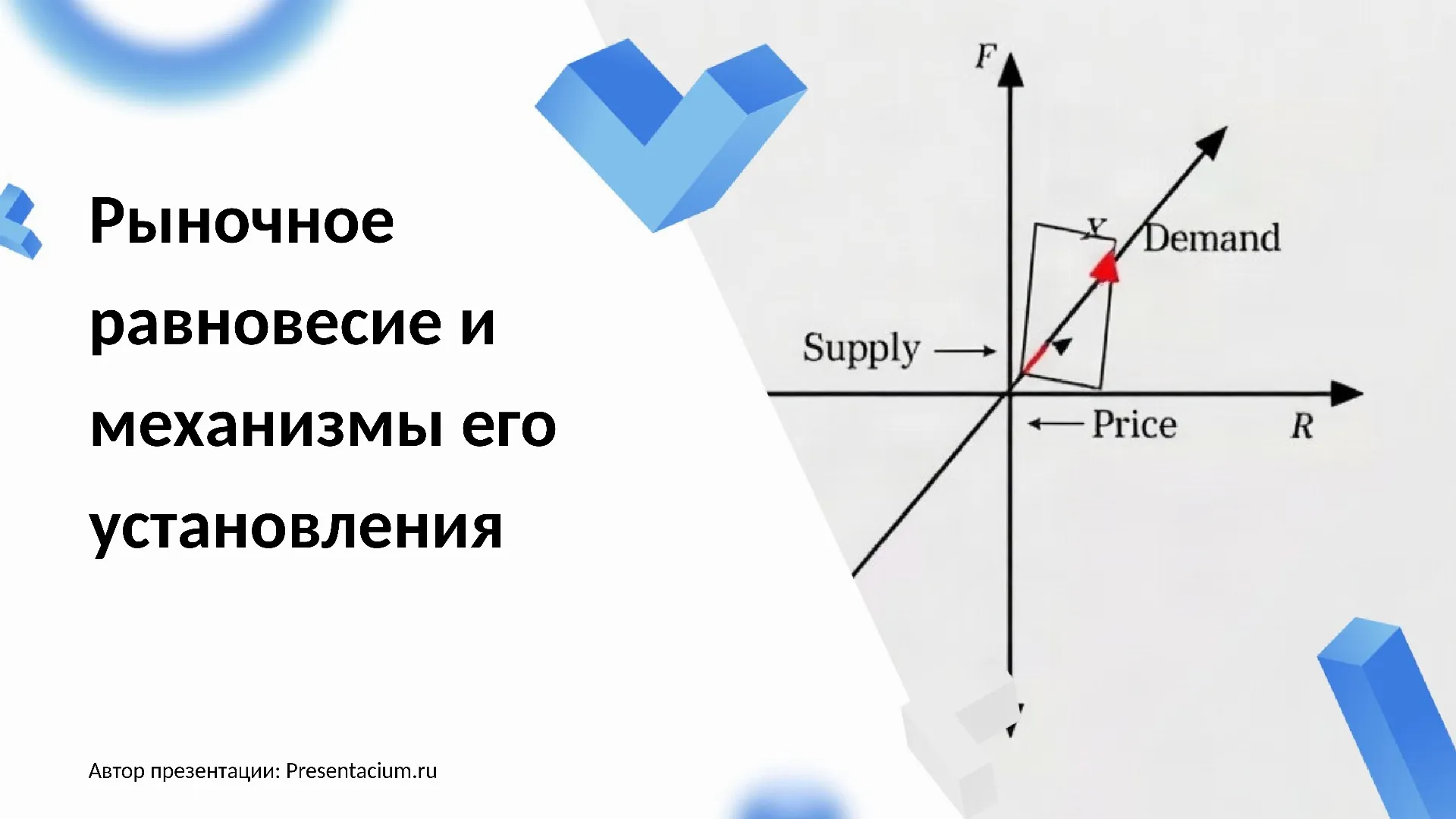 Рыночное равновесие и механизмы его установления