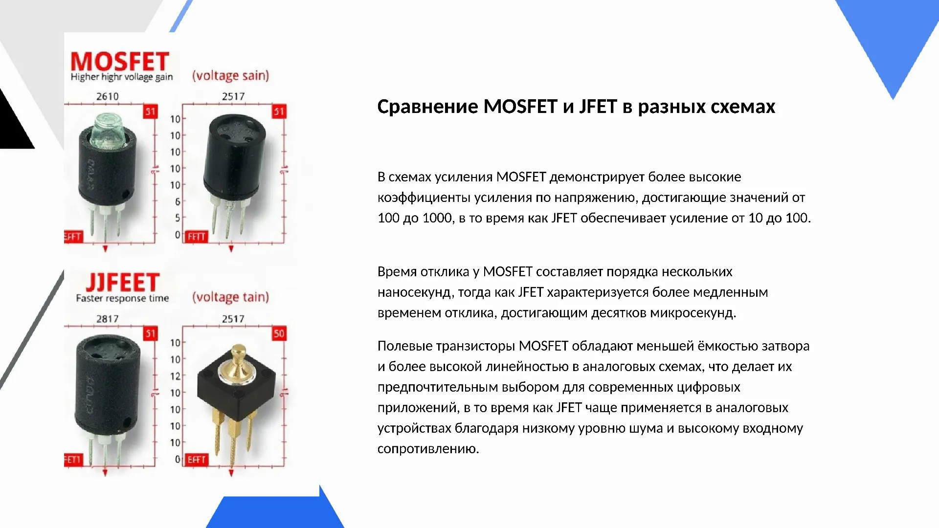 Сравнение MOSFET и JFET в разных схемах - слайд для презентации на тему 