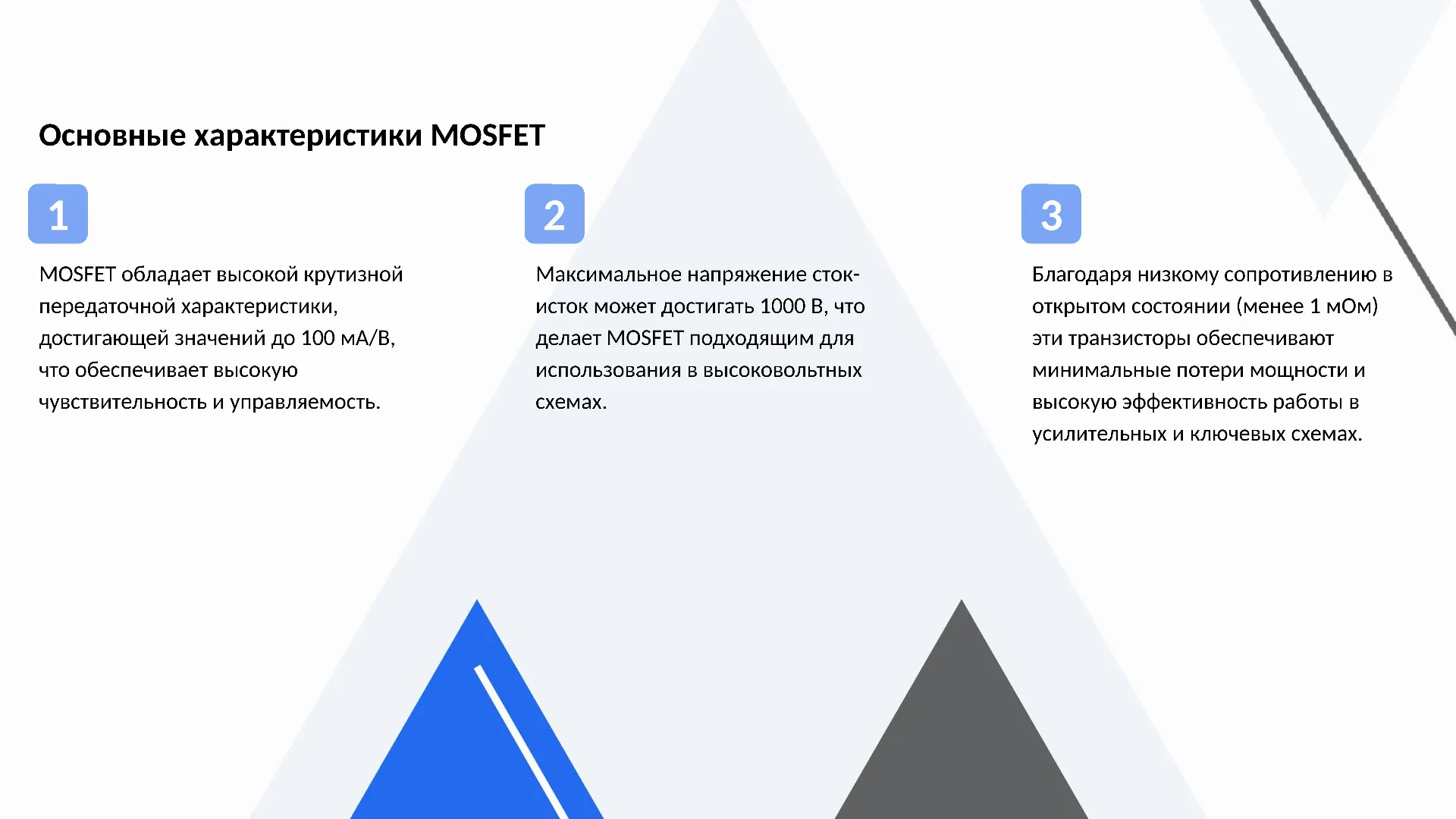 Основные характеристики MOSFET - слайд для презентации на тему 