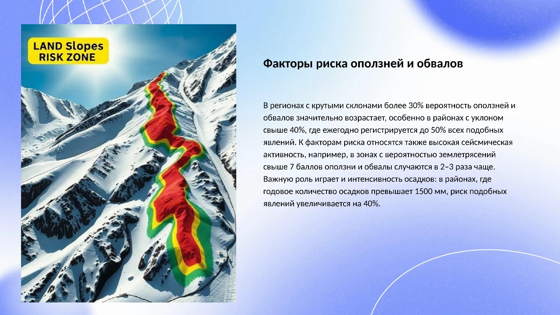 Факторы риска оползней и обвалов - слайд для презентации на тему 