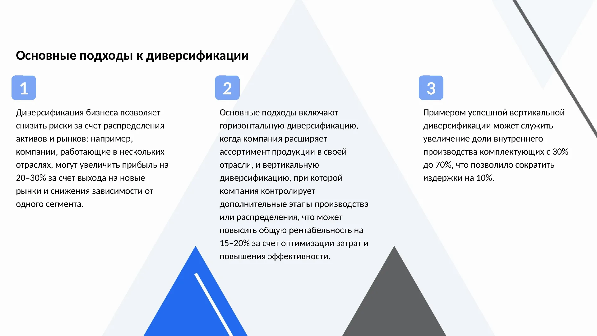 Основные подходы к диверсификации - слайд для презентации на тему 