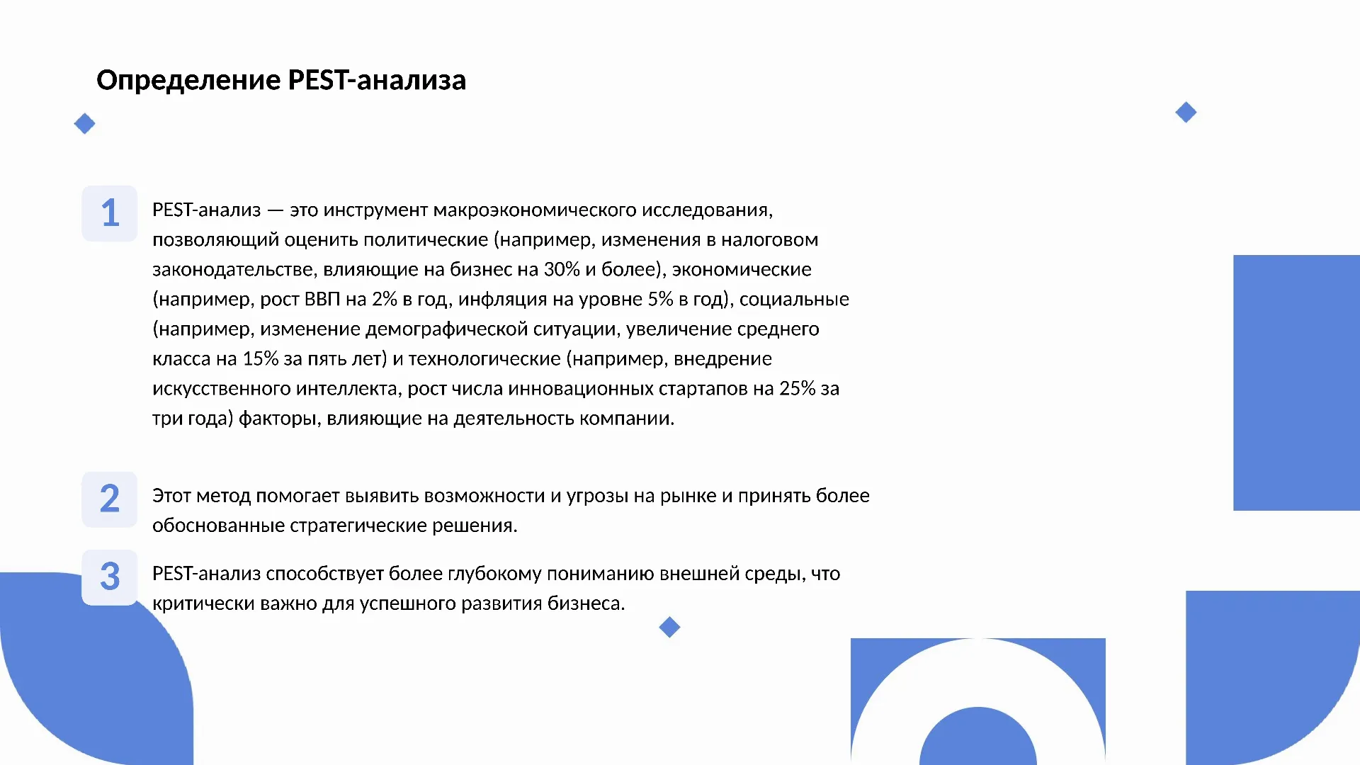 Определение PEST-анализа - слайд для презентации на тему 