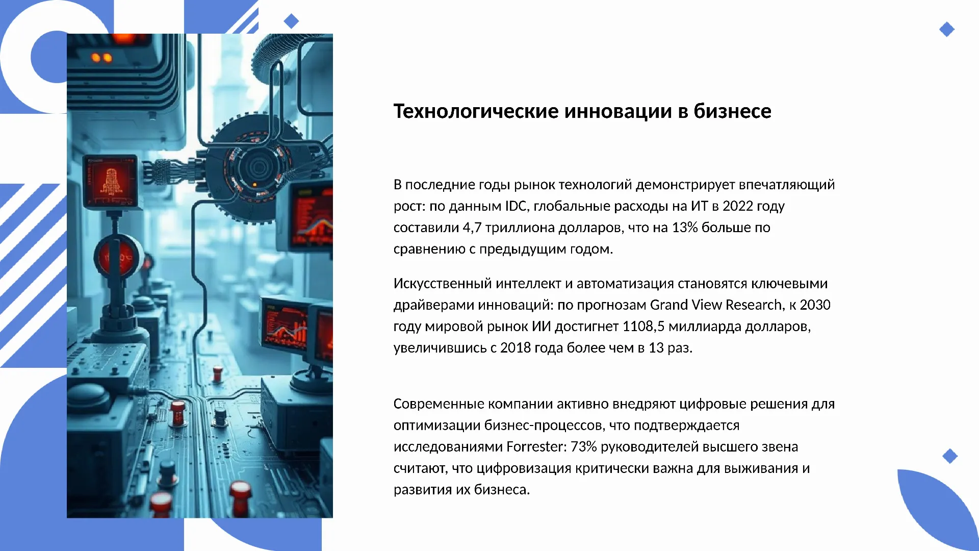Технологические инновации в бизнесе - слайд для презентации на тему 