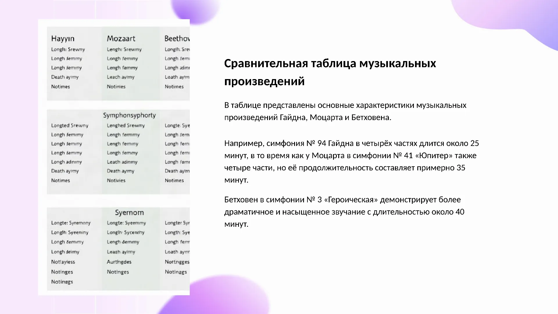 Сравнительная таблица музыкальных произведений - слайд для презентации на тему 
