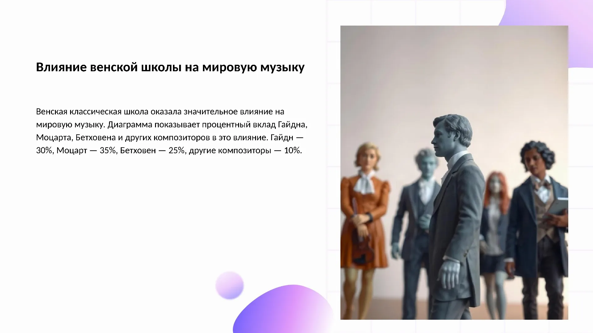 Влияние венской школы на мировую музыку - слайд для презентации на тему 