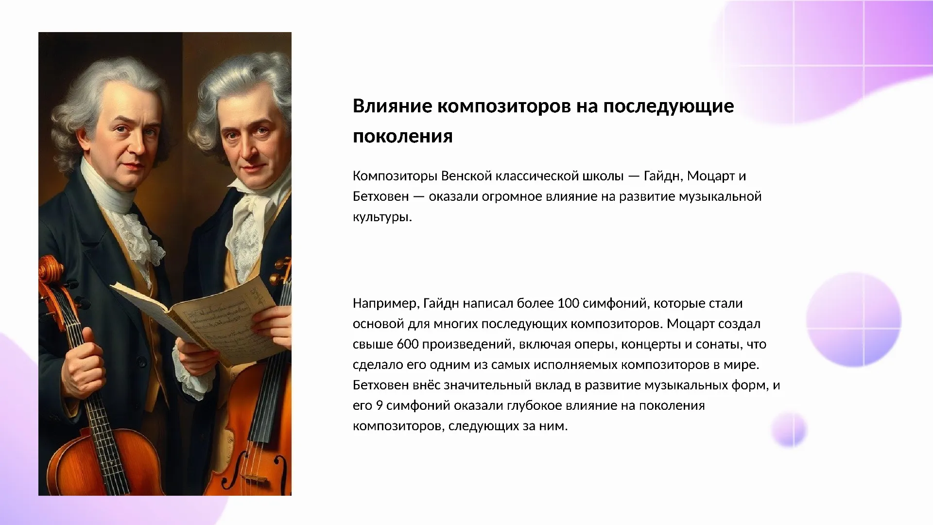 Влияние композиторов на последующие поколения - слайд для презентации на тему 