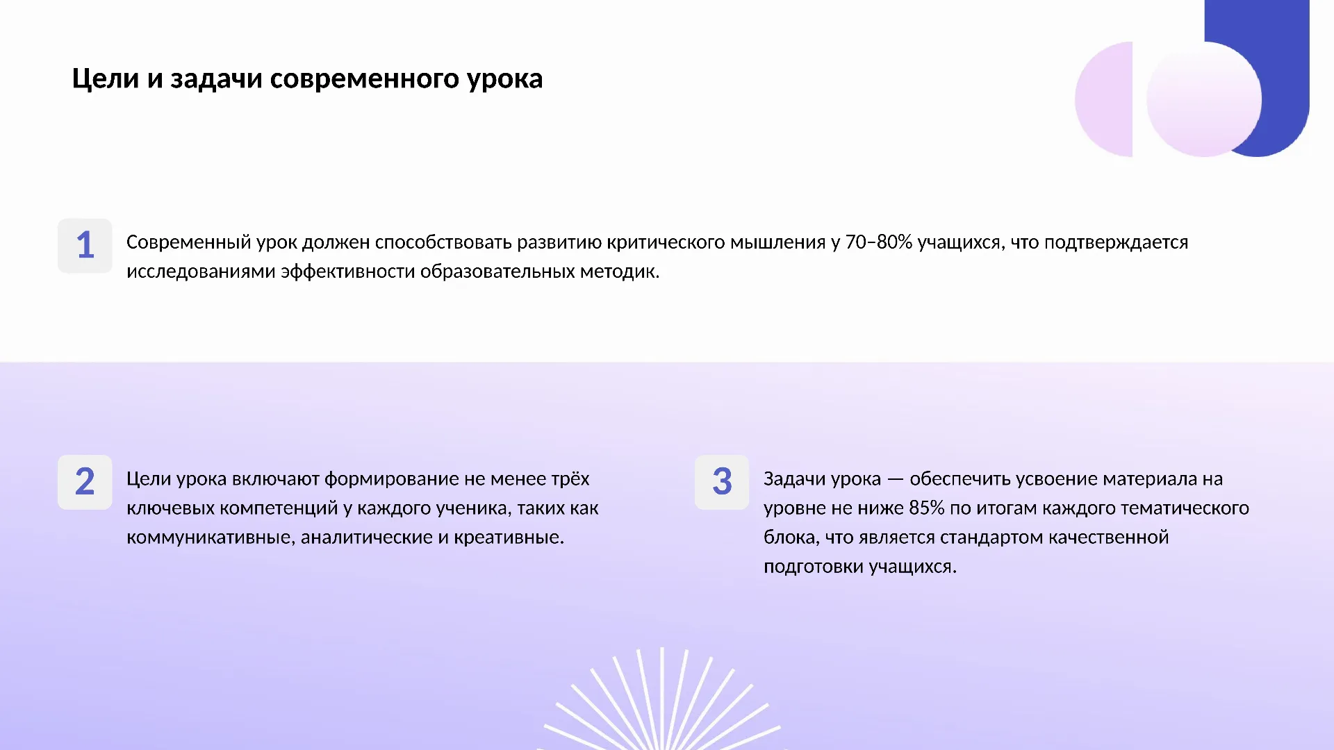 Цели и задачи современного урока - слайд для презентации на тему 