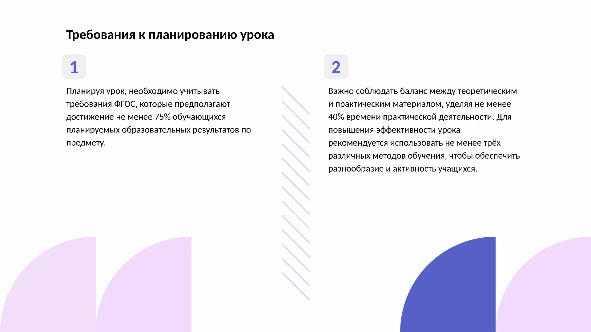 Требования к планированию урока - слайд для презентации на тему 