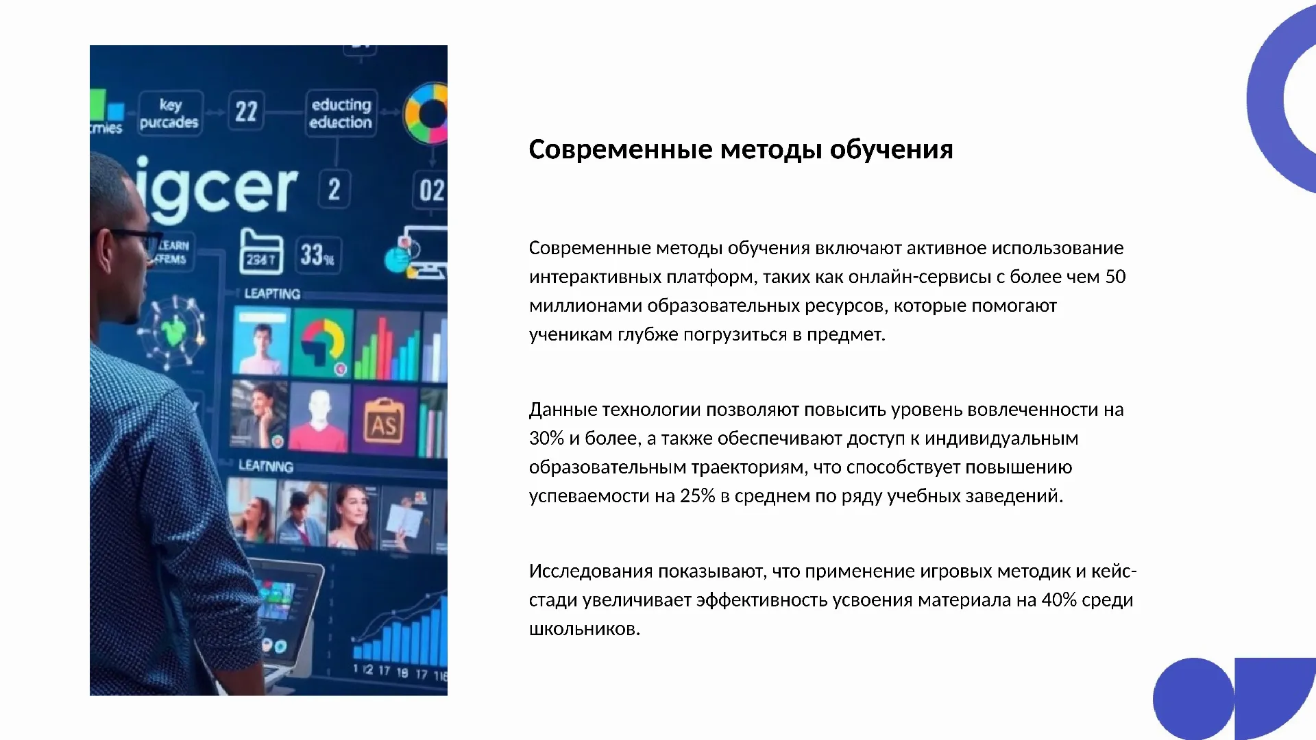 Современные методы обучения - слайд для презентации на тему 