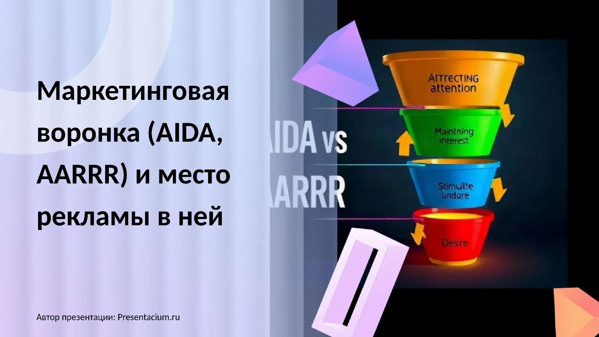 Маркетинговая воронка (AIDA, AARRR) и место рекламы в ней