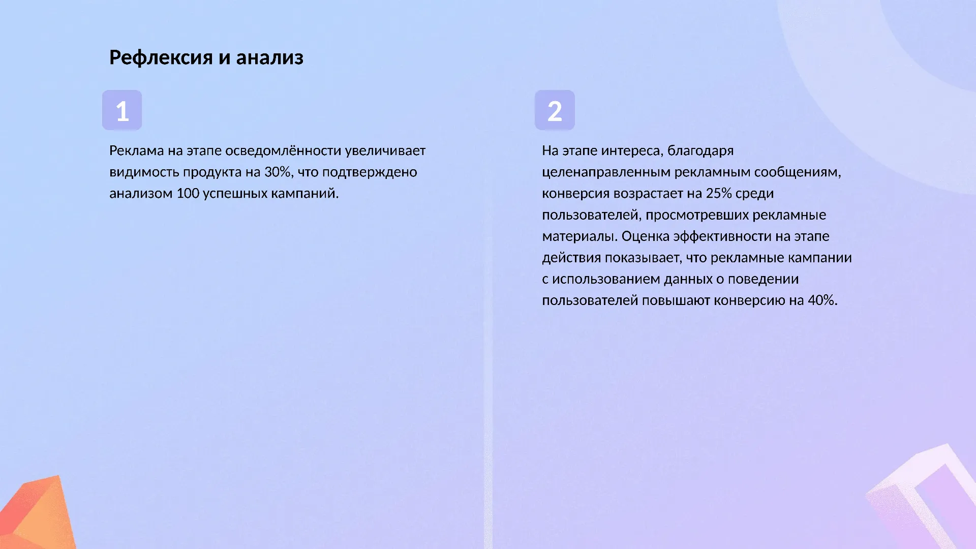 Рефлексия и анализ - слайд для презентации на тему 