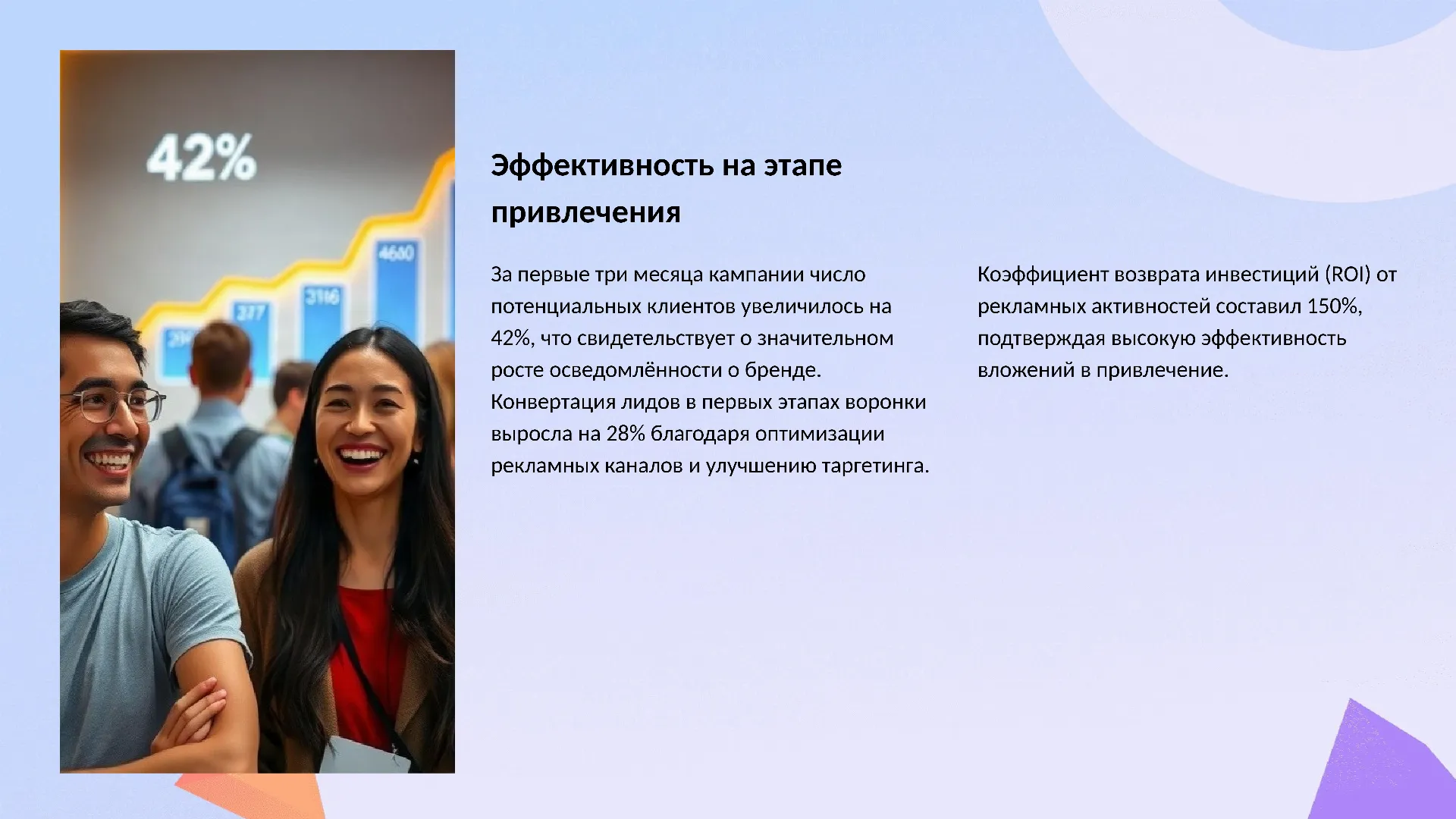 Эффективность на этапе привлечения - слайд для презентации на тему 
