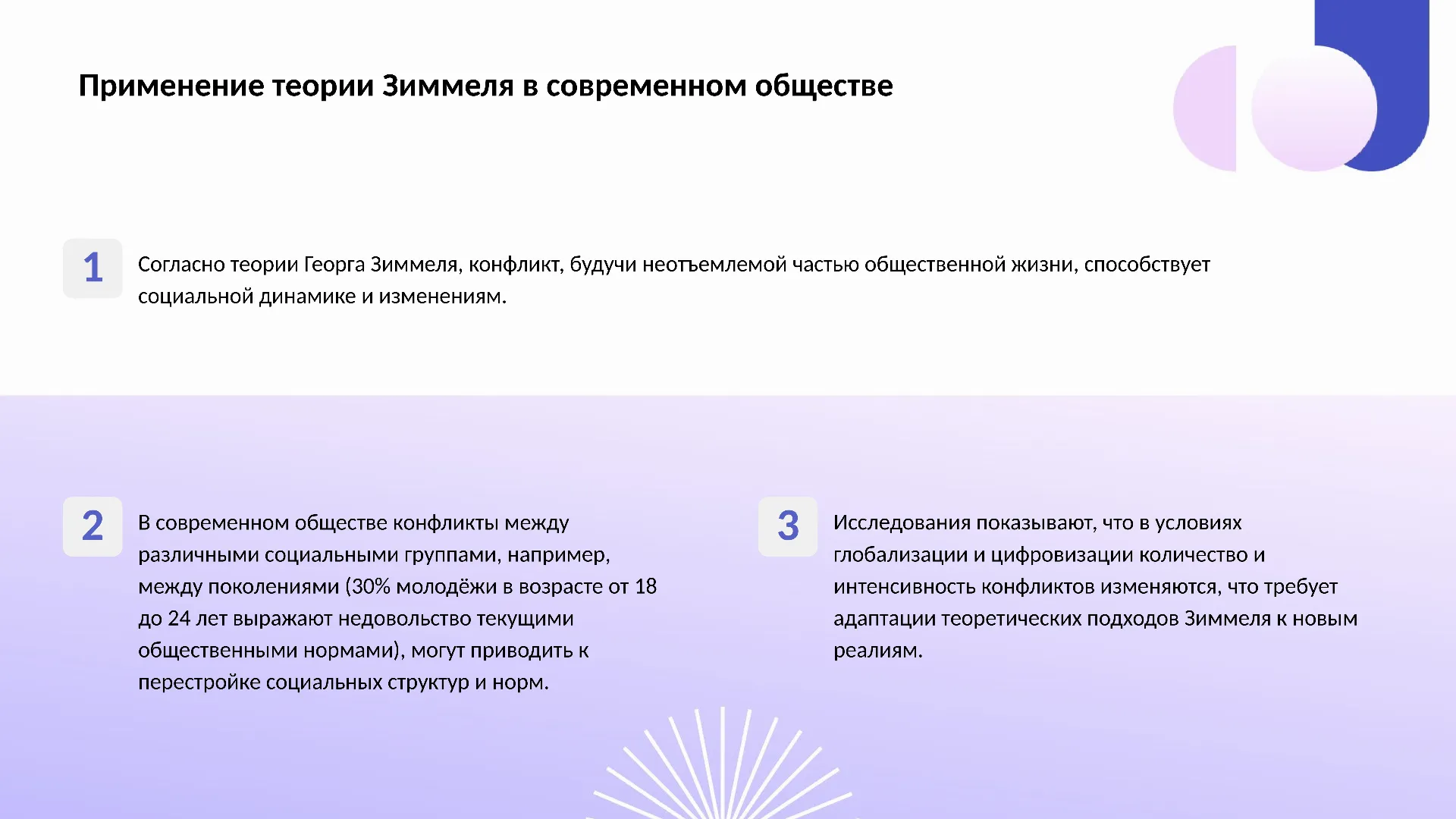 Применение теории Зиммеля в современном обществе - слайд для презентации на тему 