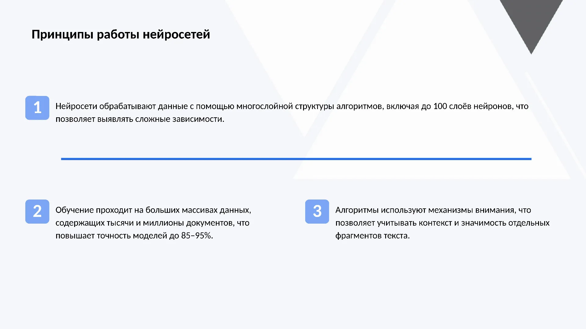 Принципы работы нейросетей - слайд для презентации на тему 