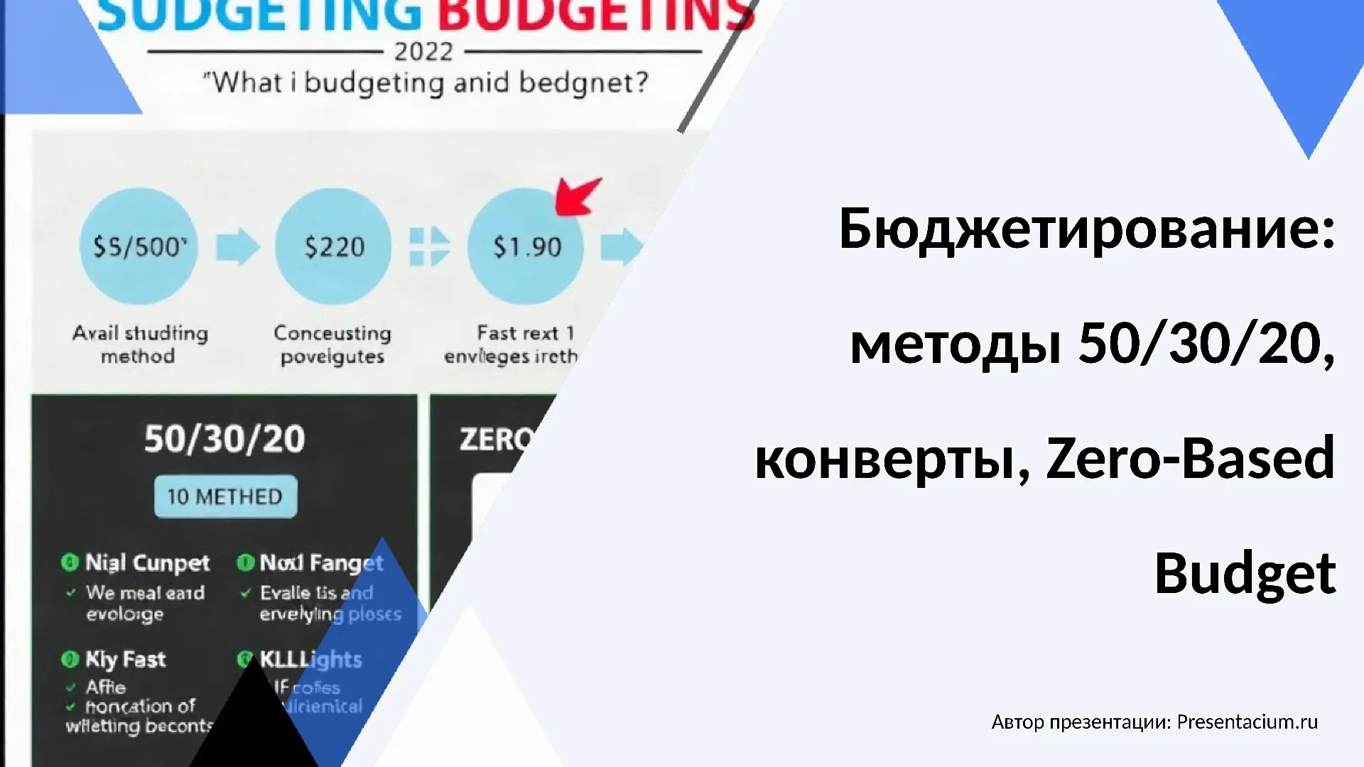 Бюджетирование: методы 50/30/20, конверты, Zero-Based Budget