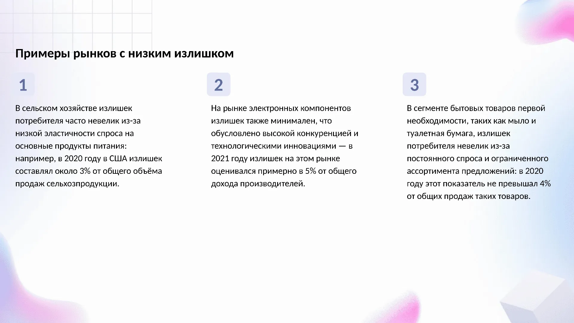 Примеры рынков с низким излишком - слайд для презентации на тему 