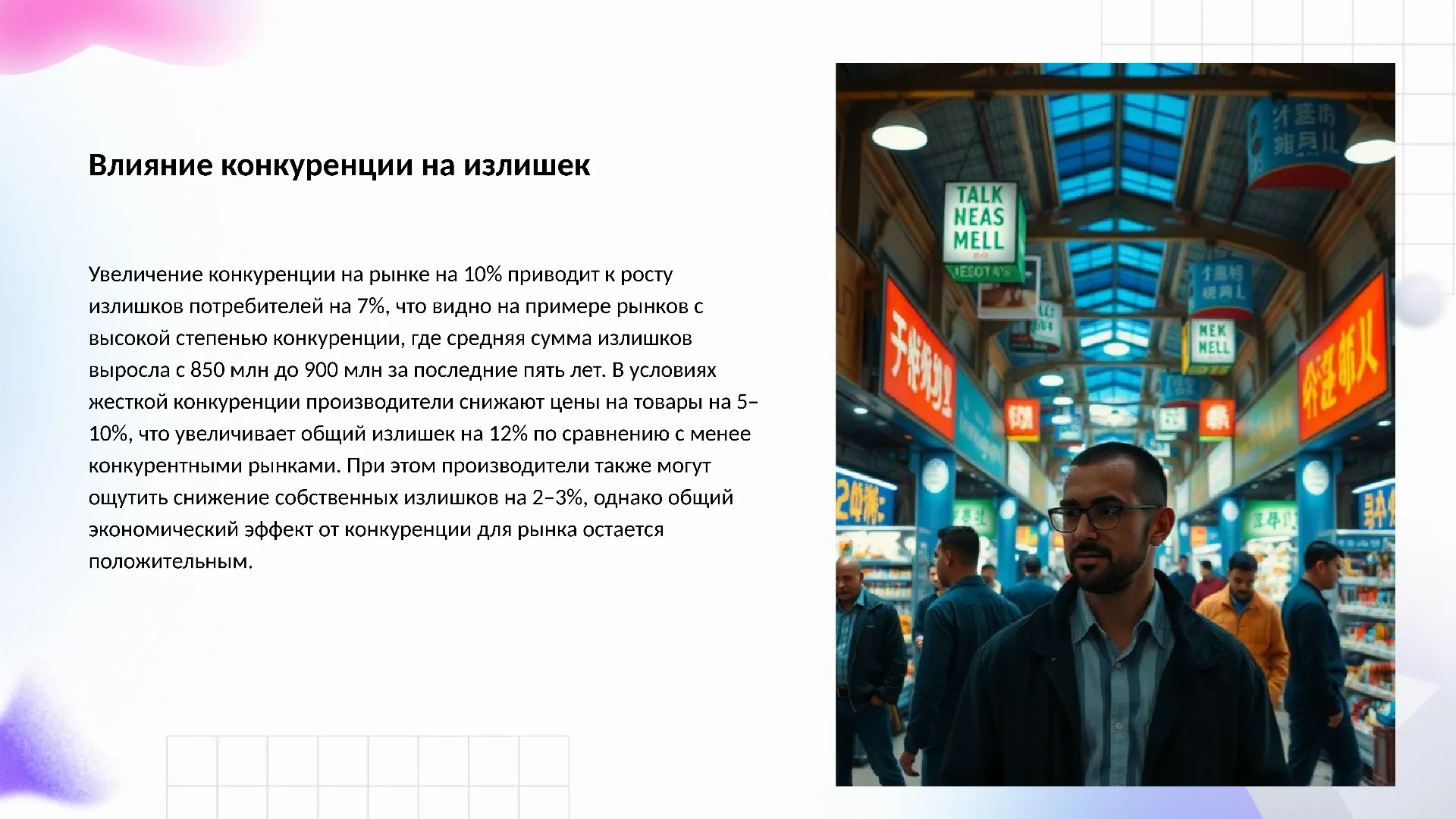 Влияние конкуренции на излишек - слайд для презентации на тему 