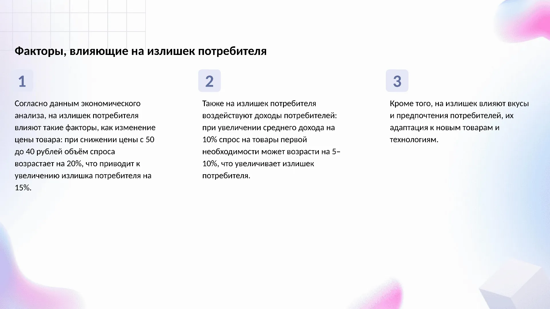 Факторы, влияющие на излишек потребителя - слайд для презентации на тему 