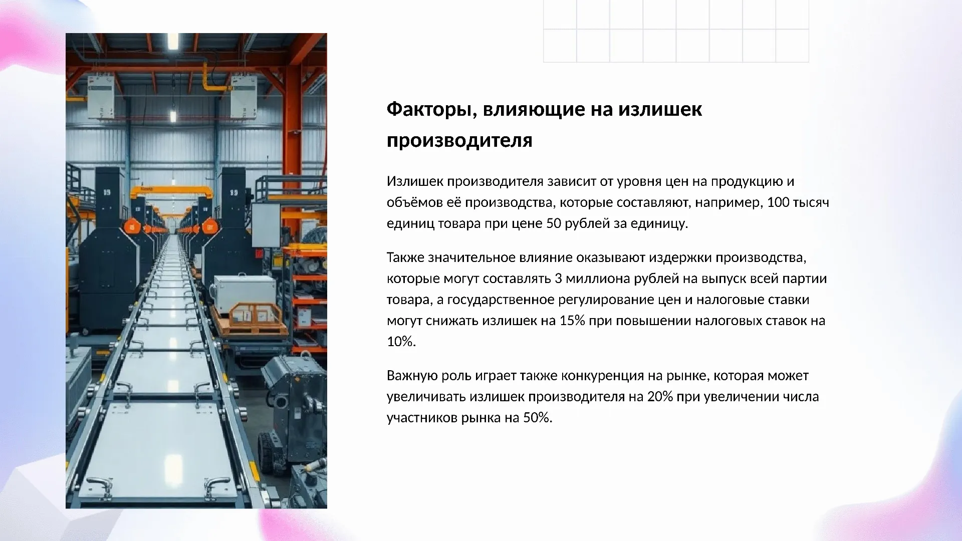 Факторы, влияющие на излишек производителя - слайд для презентации на тему 