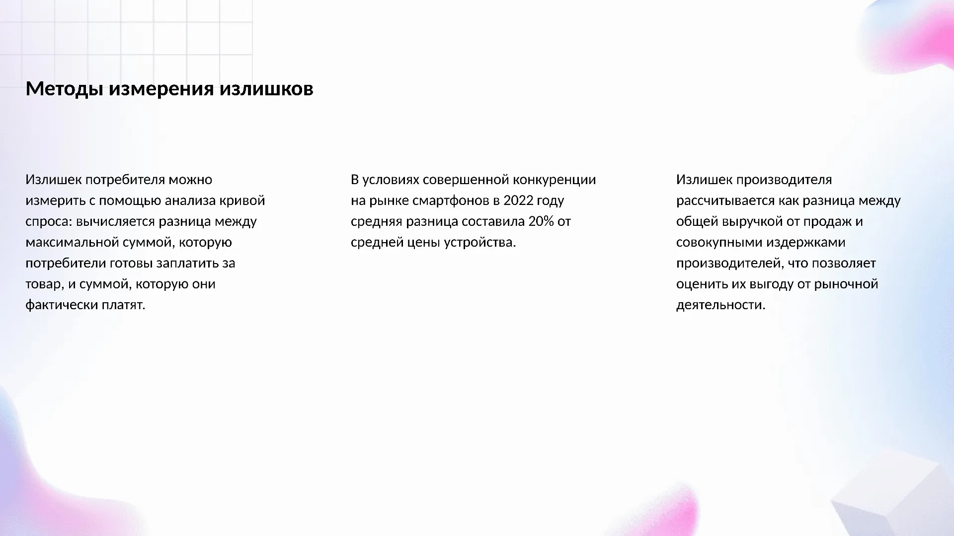 Методы измерения излишков - слайд для презентации на тему 