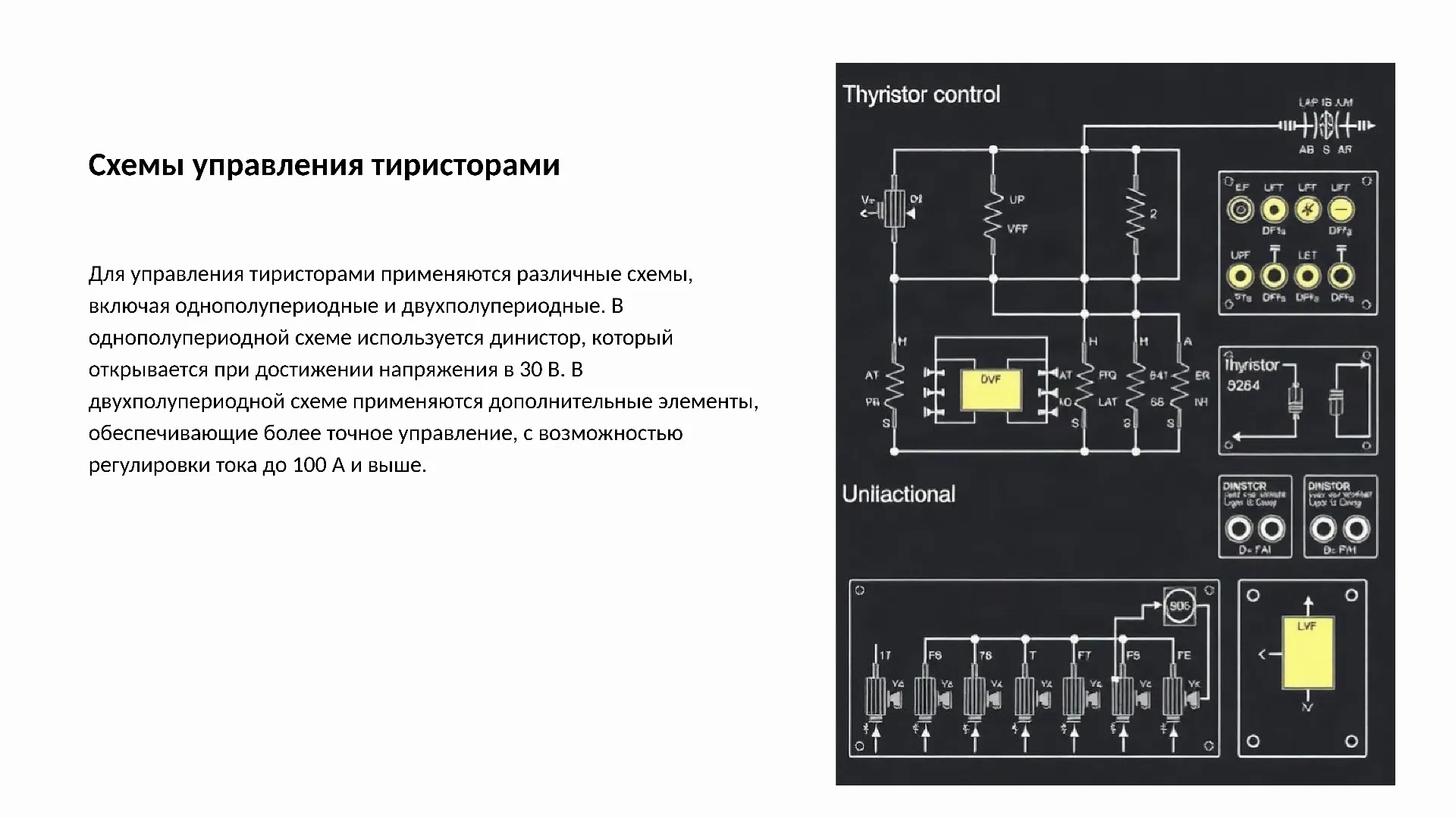 Схемы управления тиристорами - слайд для презентации на тему 