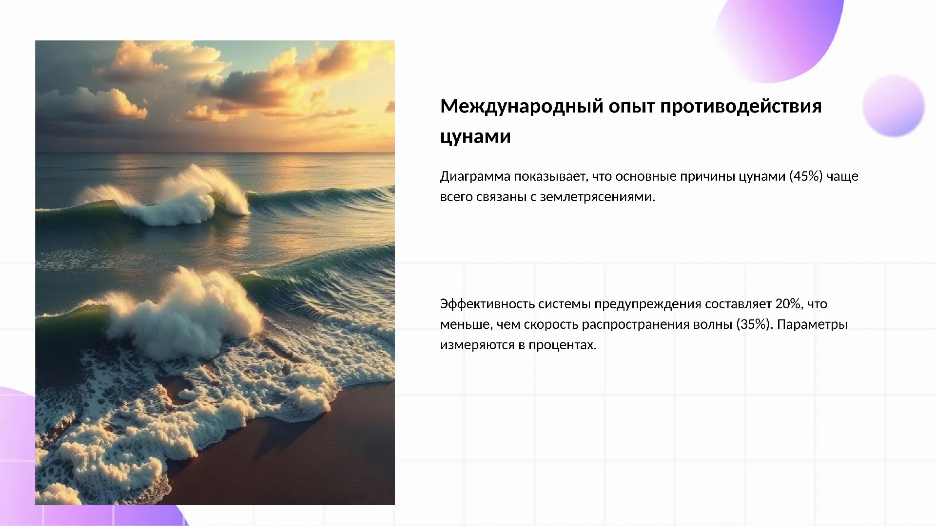 Международный опыт противодействия цунами - слайд для презентации на тему 