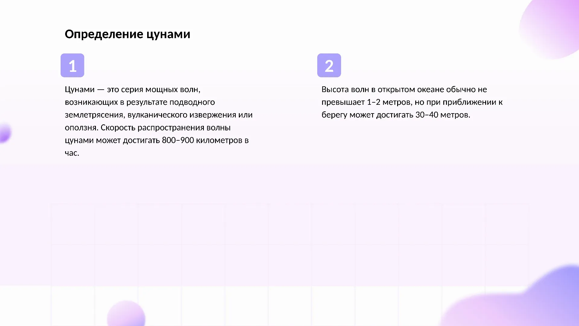 Определение цунами - слайд для презентации на тему 