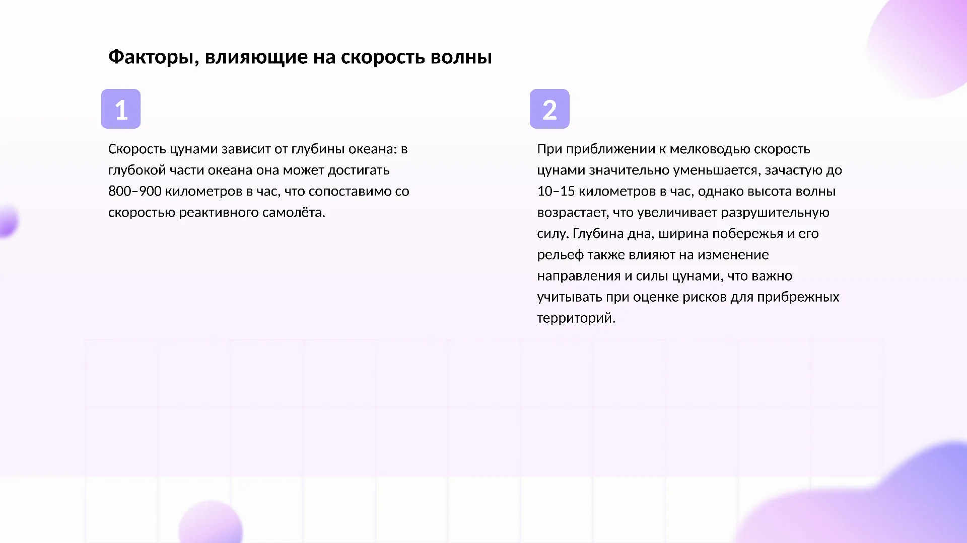 Факторы, влияющие на скорость волны - слайд для презентации на тему 