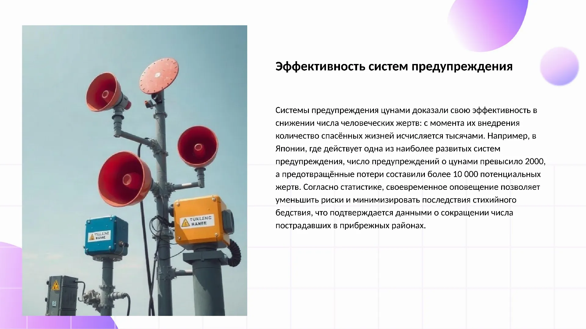 Эффективность систем предупреждения - слайд для презентации на тему 