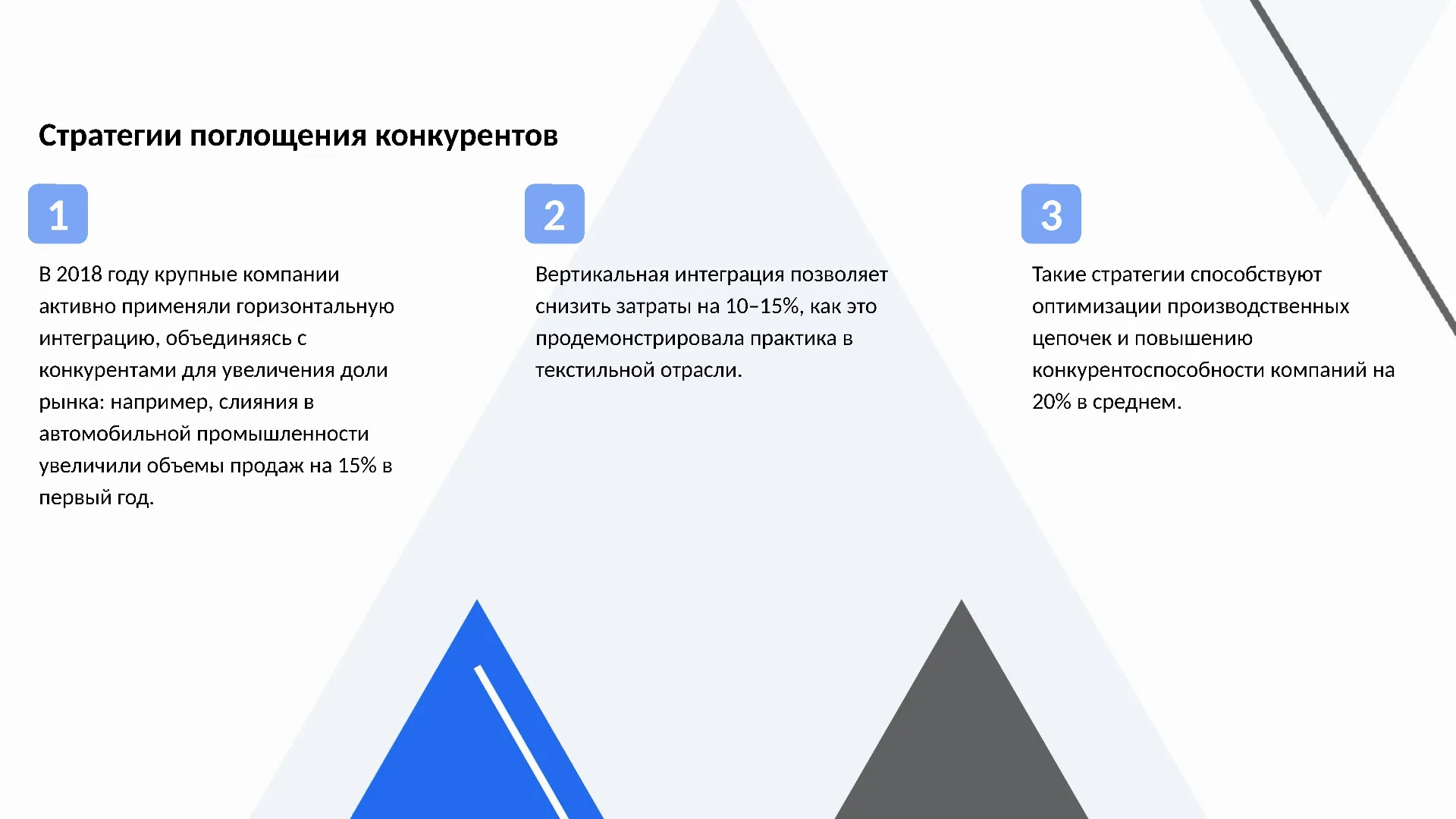 Стратегии поглощения конкурентов - слайд для презентации на тему 