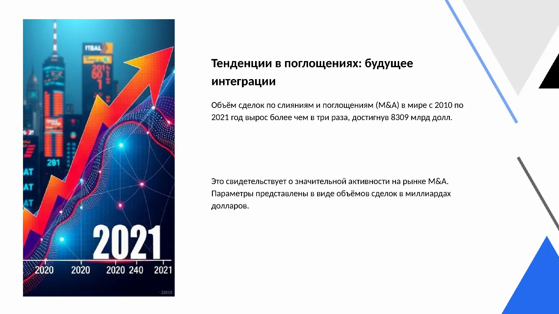 Тенденции в поглощениях: будущее интеграции - слайд для презентации на тему 
