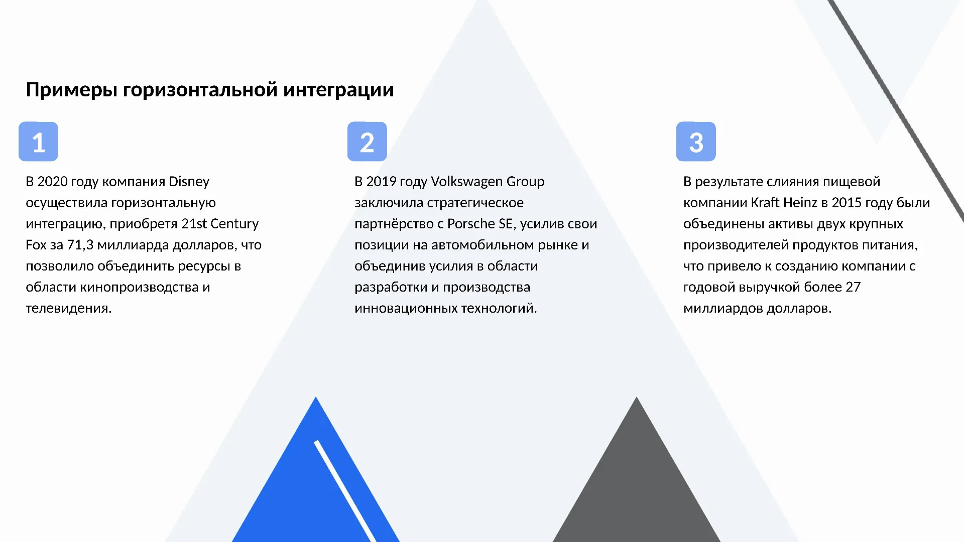 Примеры горизонтальной интеграции - слайд для презентации на тему 