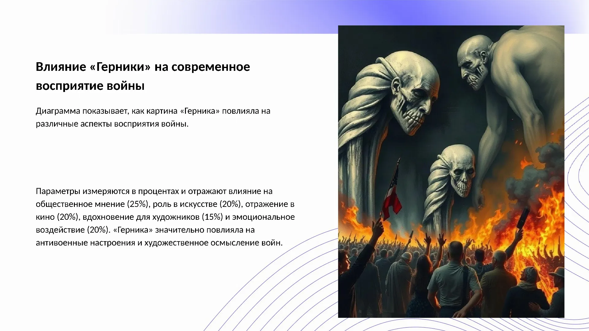 Влияние «Герники» на современное восприятие войны - слайд для презентации на тему 