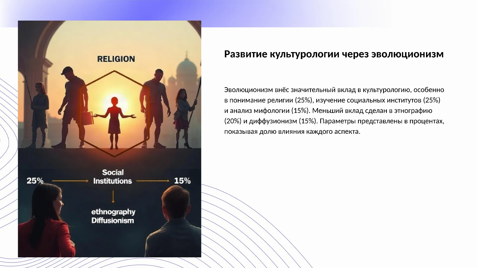 Развитие культурологии через эволюционизм - слайд для презентации на тему 