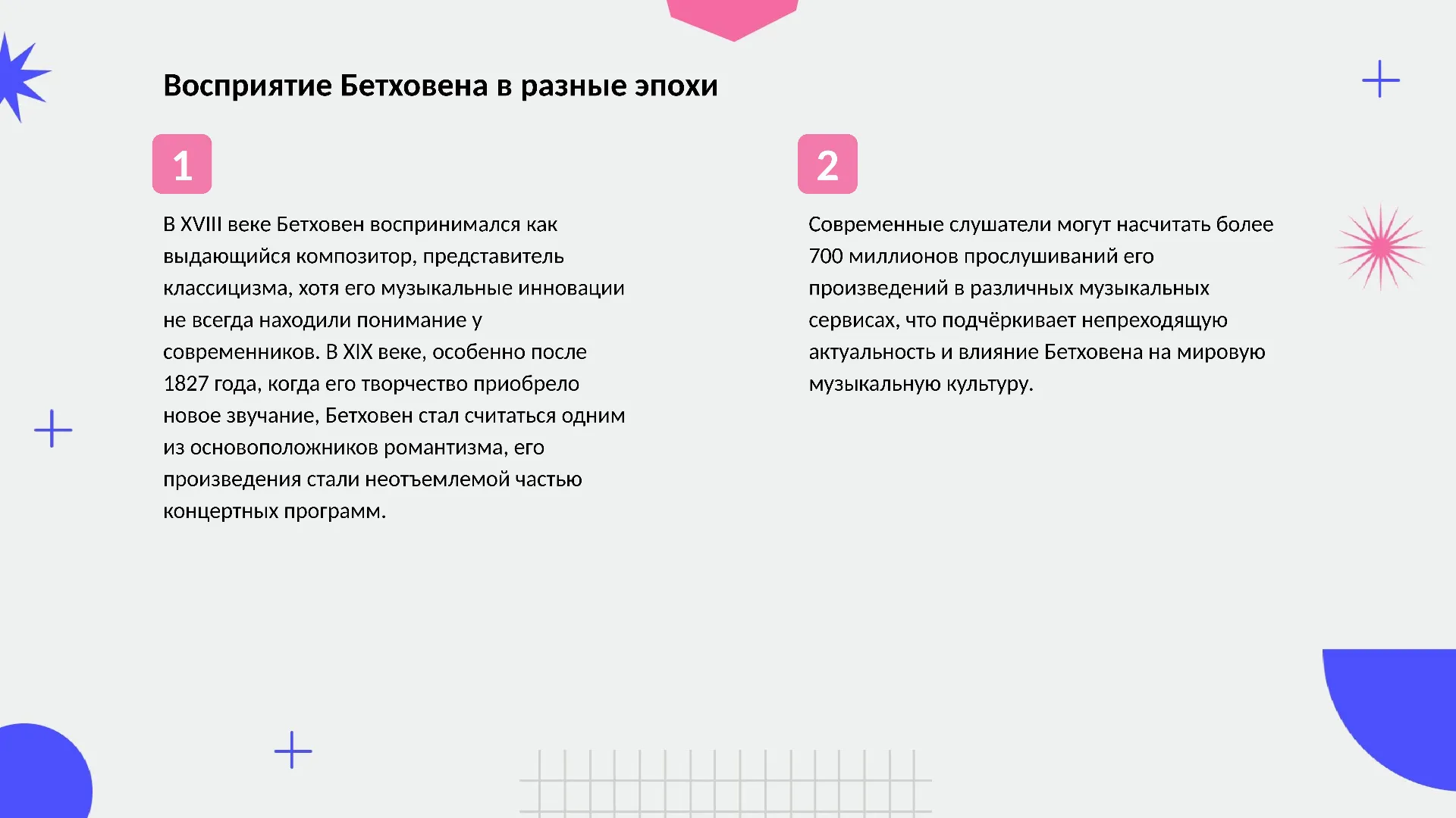 Восприятие Бетховена в разные эпохи - слайд для презентации на тему 
