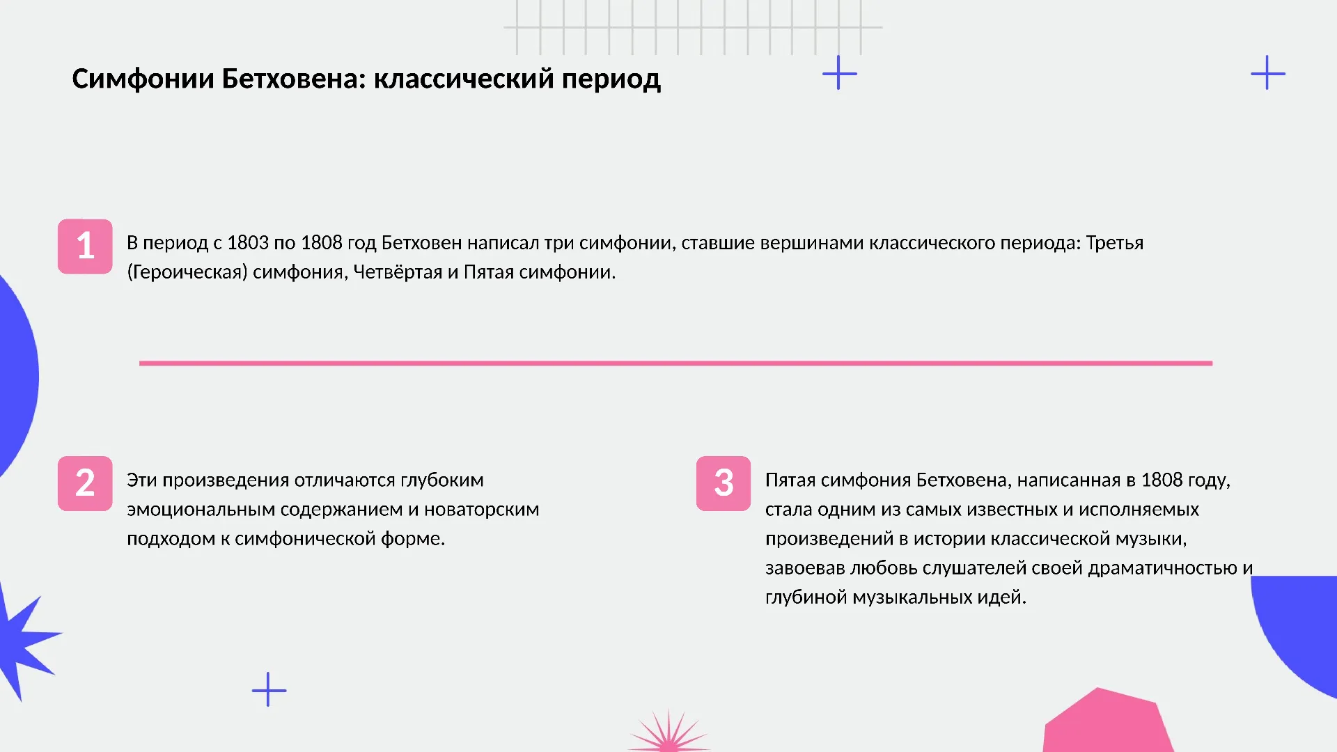 Симфонии Бетховена: классический период - слайд для презентации на тему 