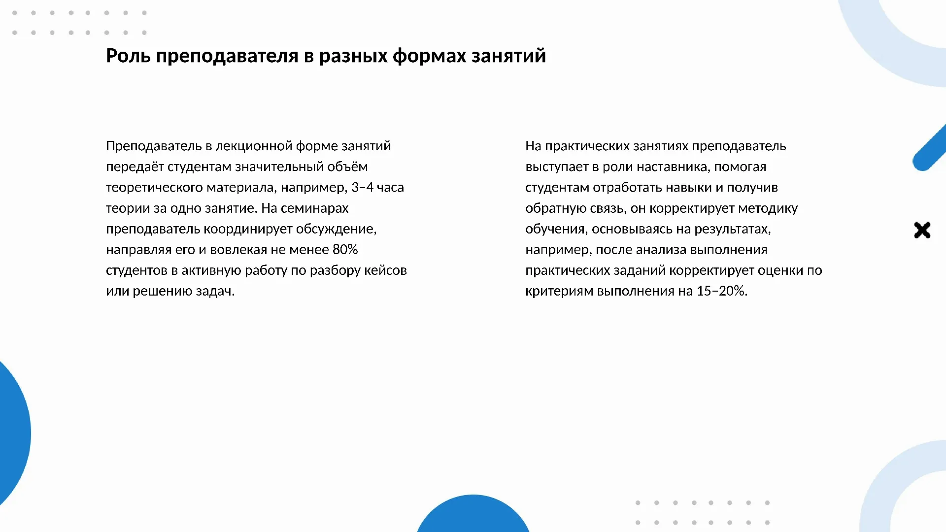Роль преподавателя в разных формах занятий - слайд для презентации на тему 