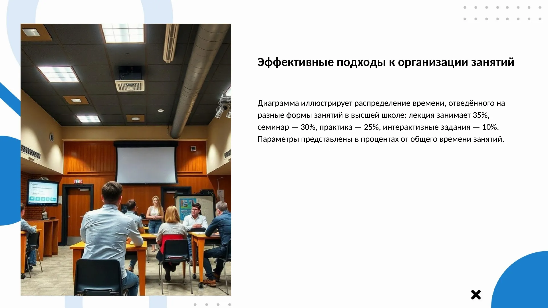 Эффективные подходы к организации занятий - слайд для презентации на тему 