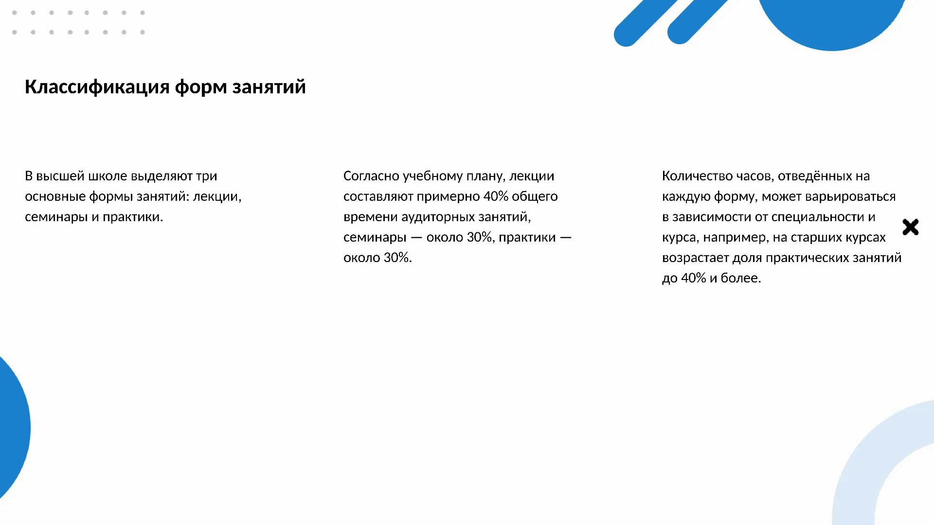 Классификация форм занятий - слайд для презентации на тему 