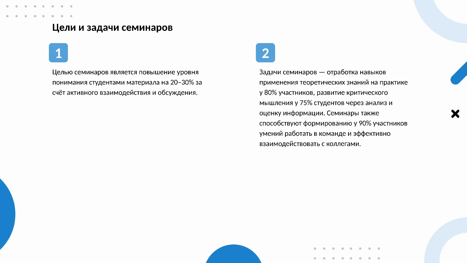 Цели и задачи семинаров - слайд для презентации на тему 