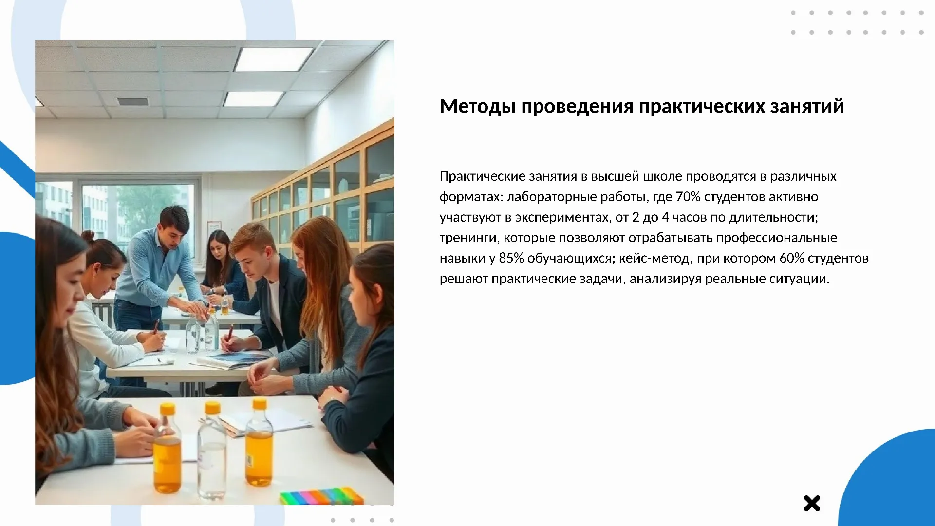 Методы проведения практических занятий - слайд для презентации на тему 