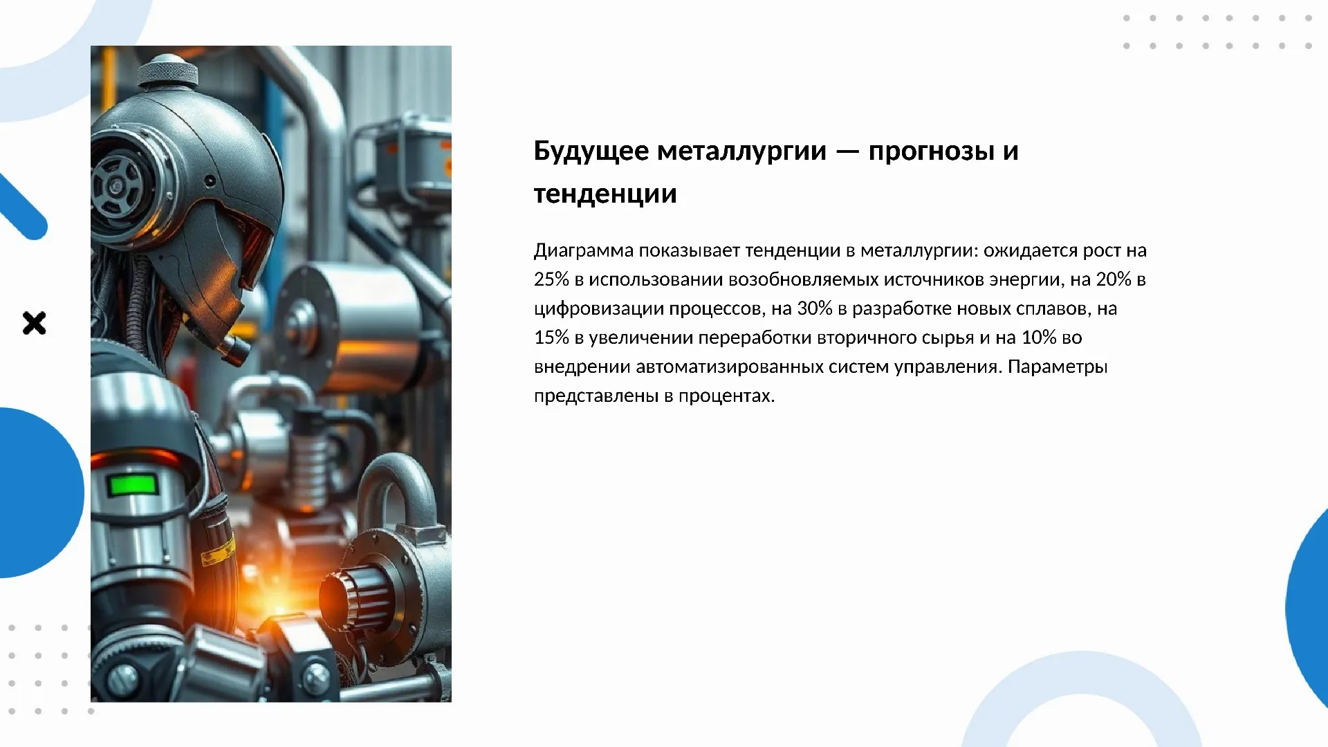 Будущее металлургии — прогнозы и тенденции - слайд для презентации на тему 