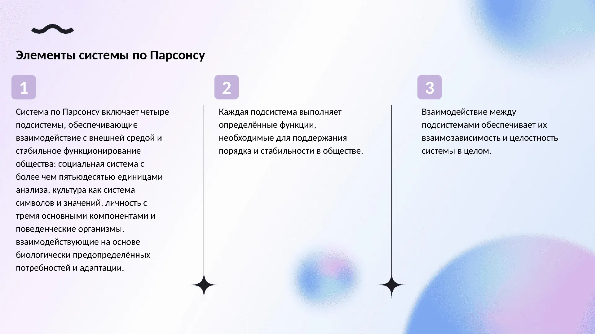 Элементы системы по Парсонсу - слайд для презентации на тему 