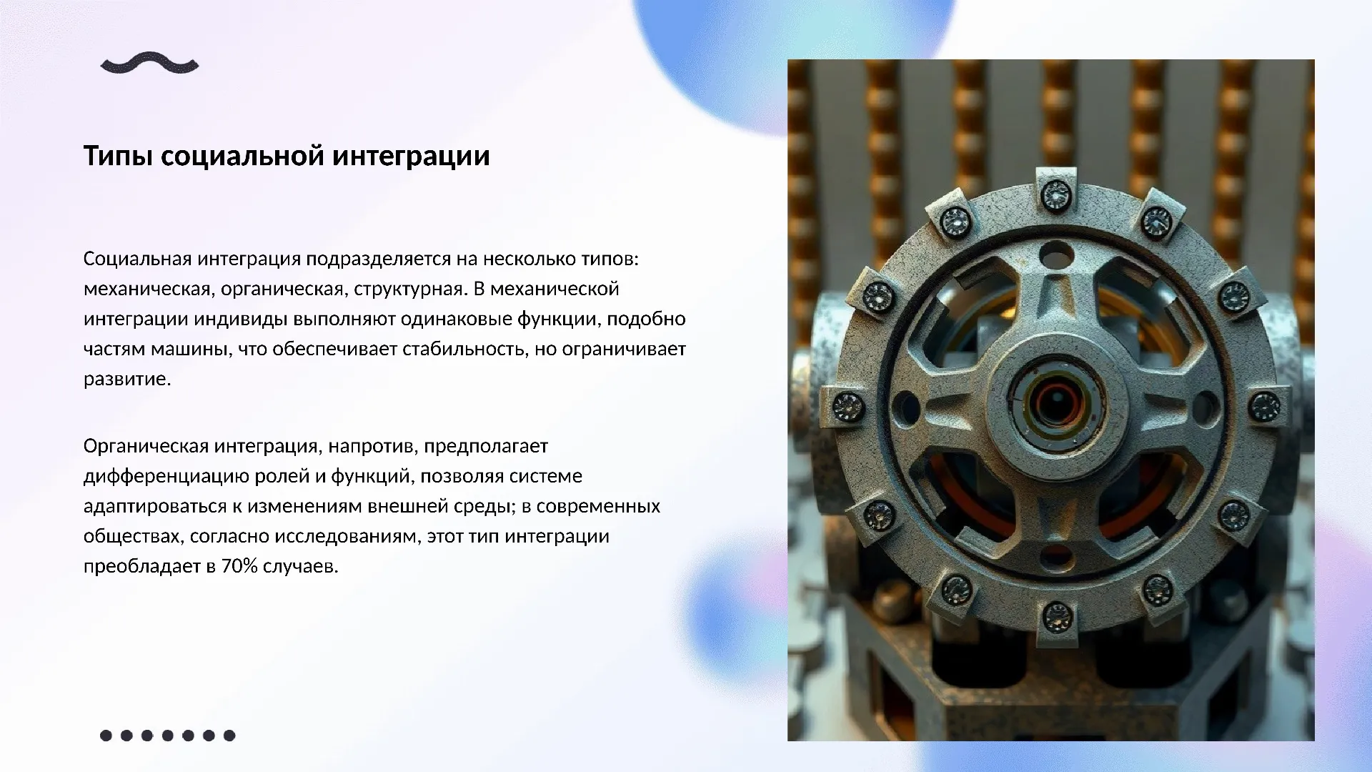 Типы социальной интеграции - слайд для презентации на тему 