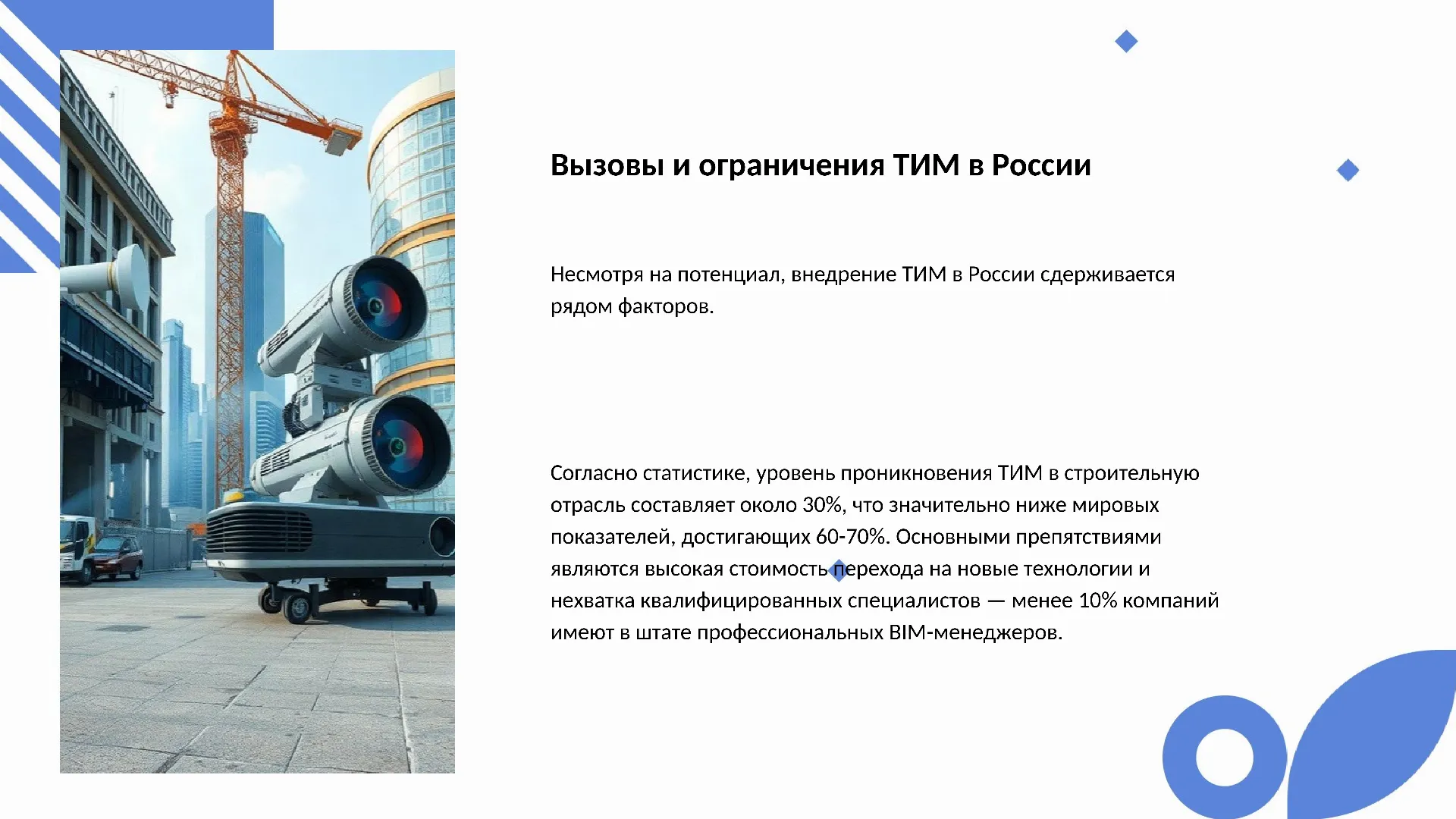Вызовы и ограничения ТИМ в России - слайд для презентации на тему 