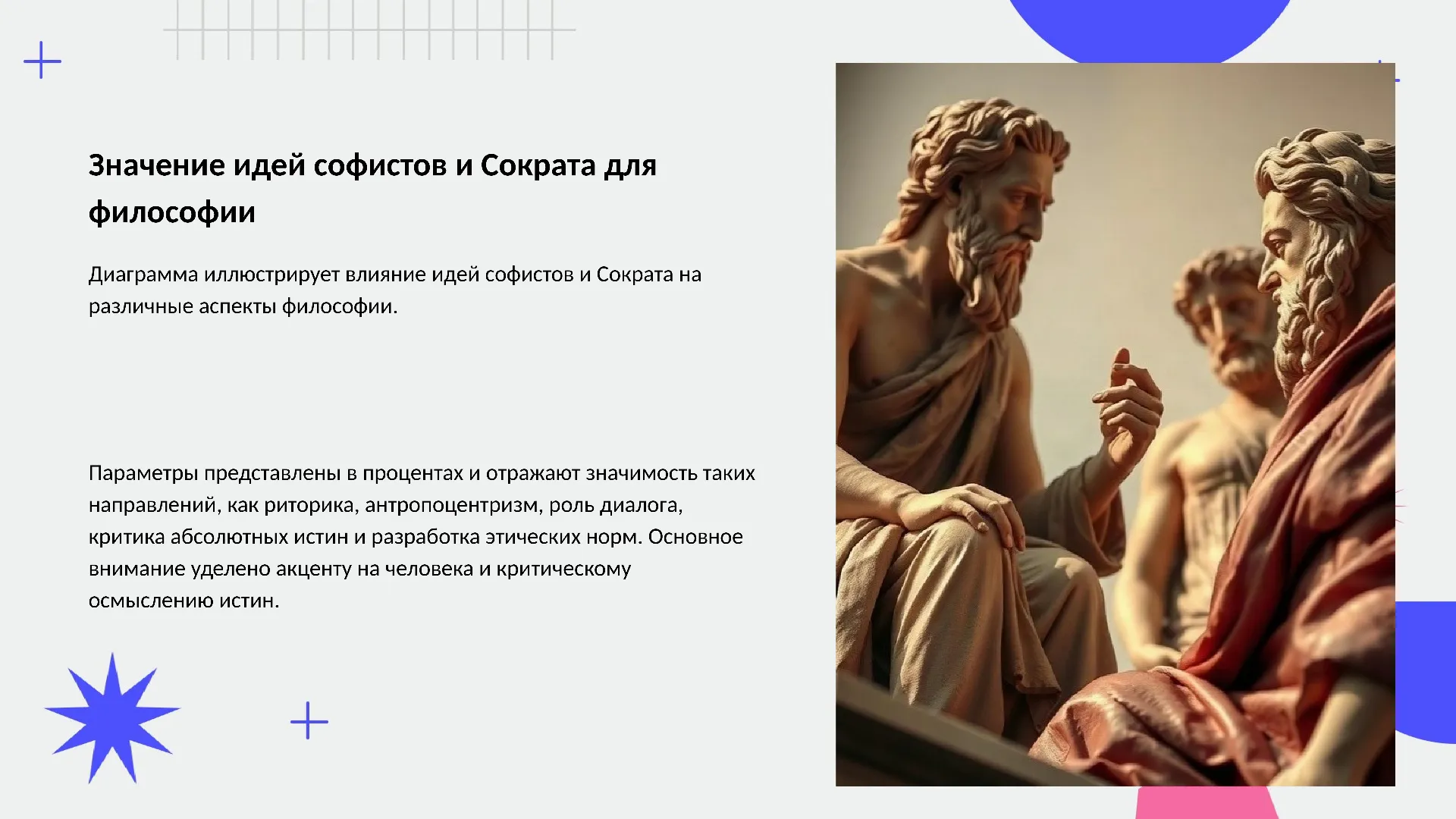 Значение идей софистов и Сократа для философии - слайд для презентации на тему 
