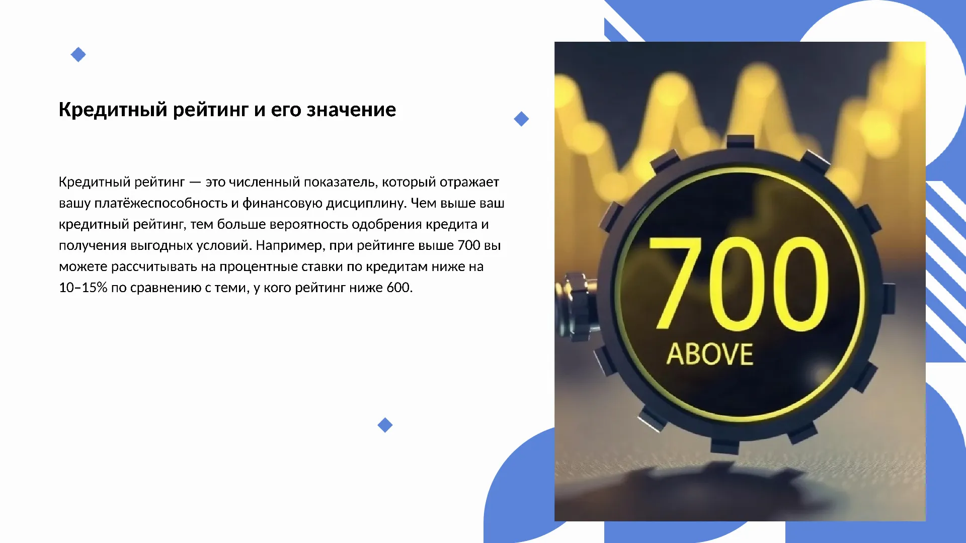Кредитный рейтинг и его значение - слайд для презентации на тему 
