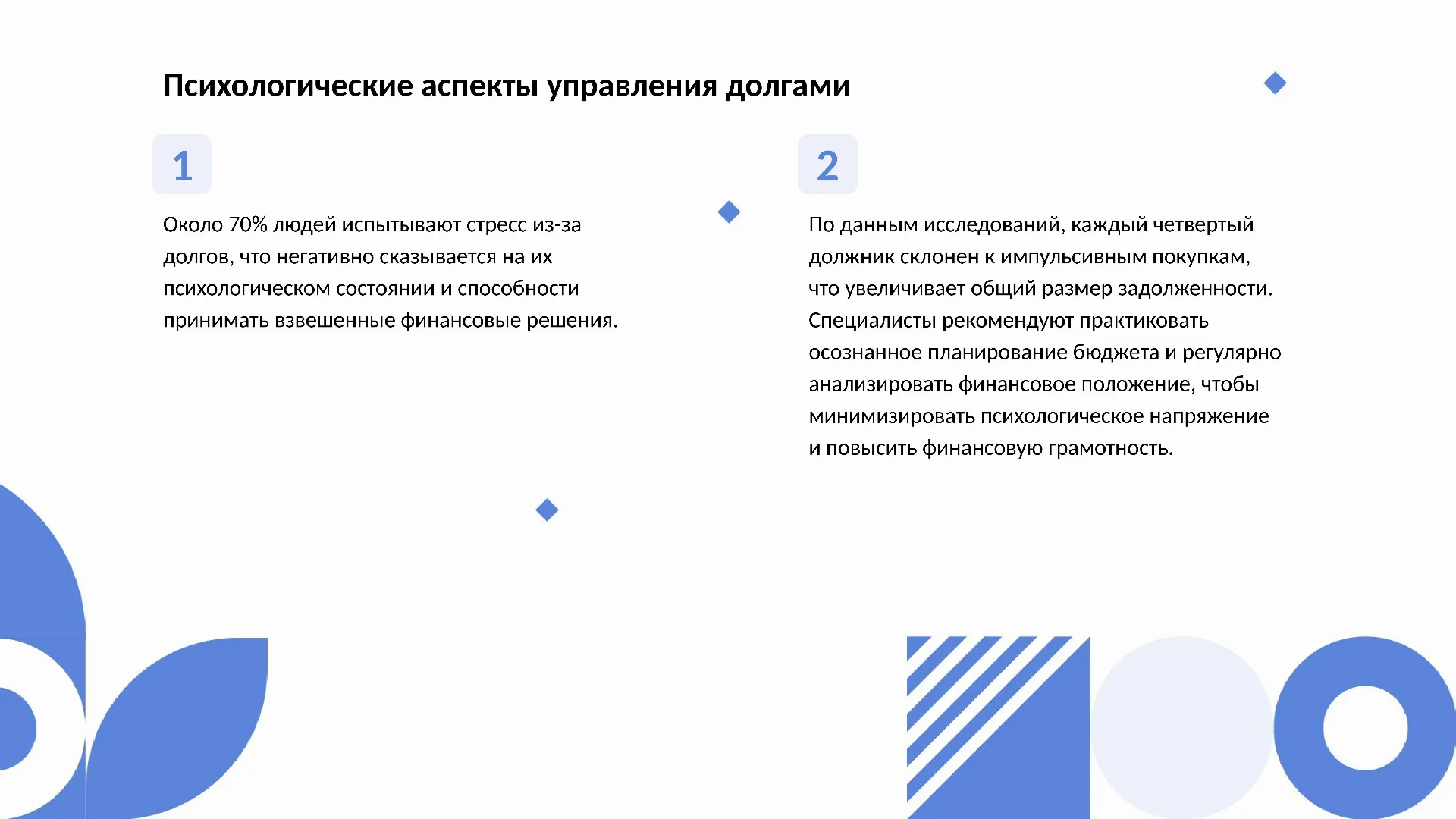 Психологические аспекты управления долгами - слайд для презентации на тему 