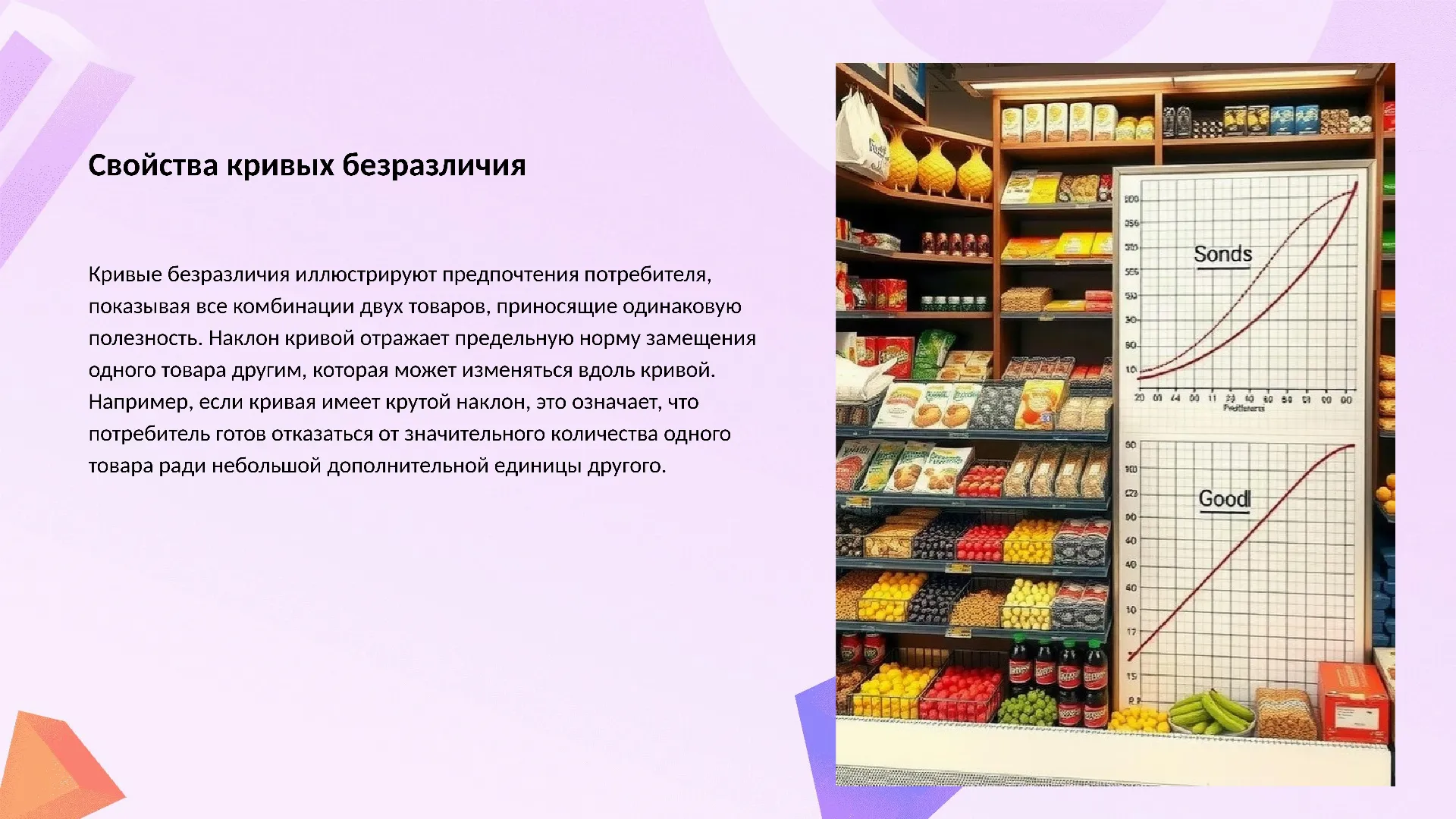 Свойства кривых безразличия - слайд для презентации на тему 